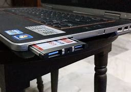 Card Slot Adalah Apa Saja Di Laptop